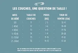 [20240208111801] ESILY COUCHE TAILLE M